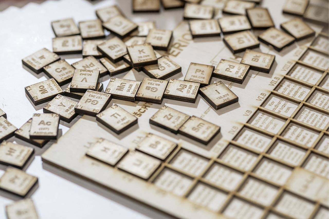 Jak się liczy na palcach tabliczkę mnożenia i dlaczego warto to znać